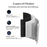 PureAire London PAH1 Air Purifier with HEPA Filter