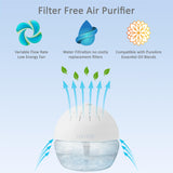 PureAire LuminAire Plus Air Purifier, Humidifier & Ioniser