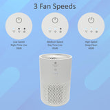 PureAire London PAH1 Air Purifier with HEPA Filter