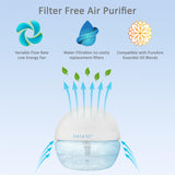 PureAire Basic Air Purifier & Ioniser for Home Bedroom & Office